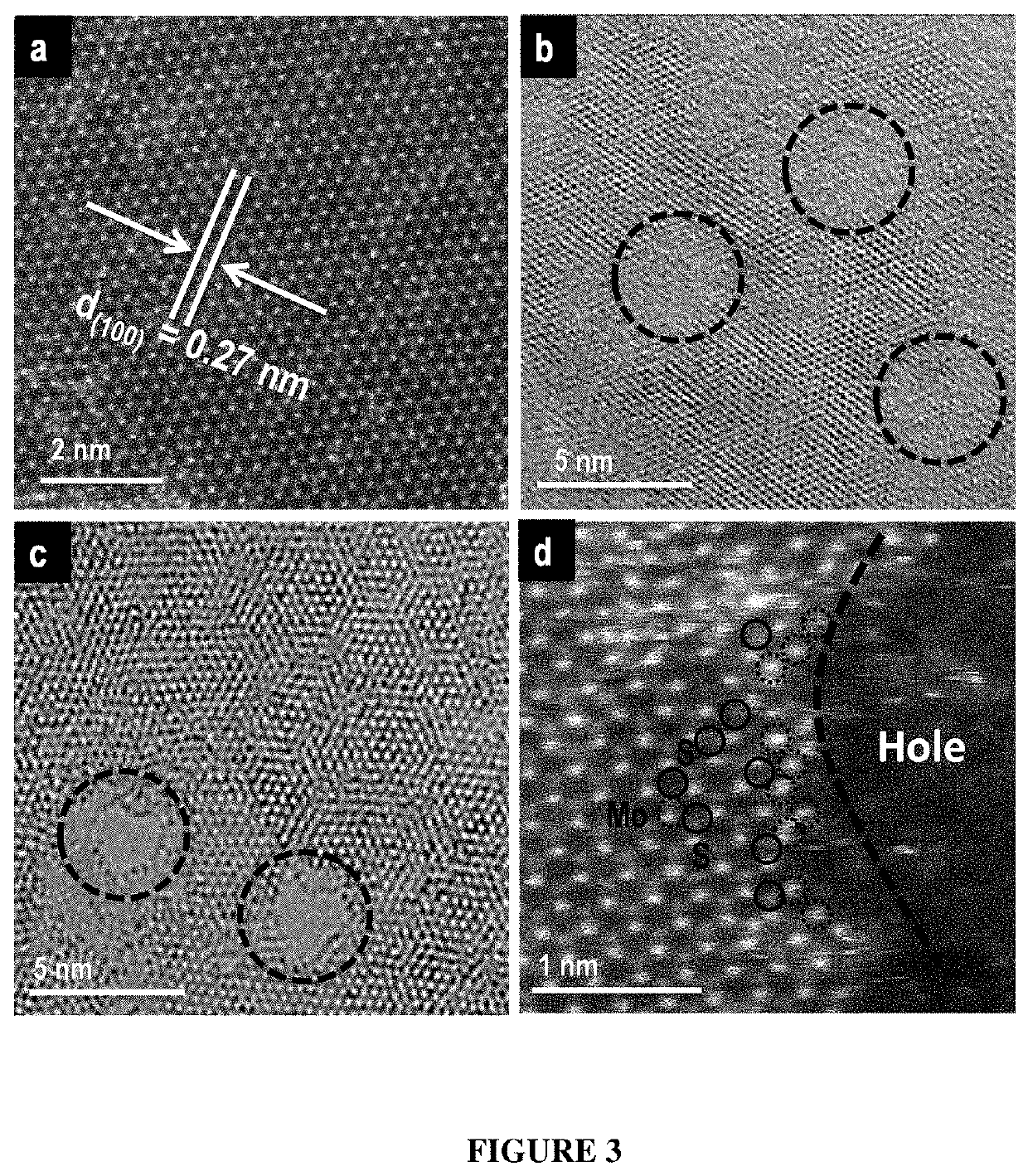 Method for creating nanopores in mos2 nanosheets by chemical drilling for disinfection of water under visible light