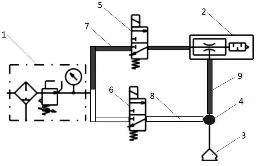 Non-contact uncovering mechanism control system for refueling, hydrogenation, gas filling or charging of automobile