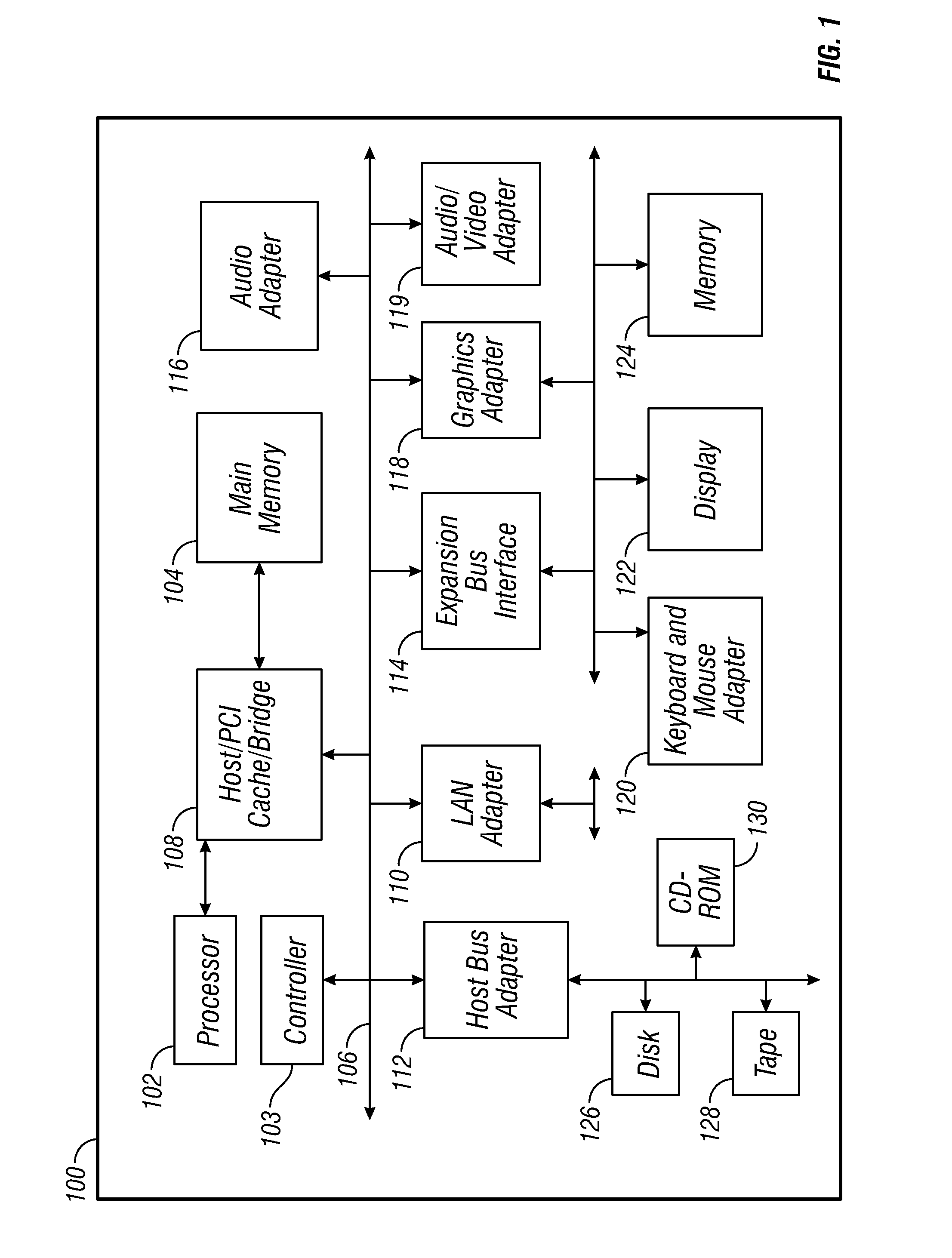 Methods and systems for constructing multi-dimensional data models for distribution networks