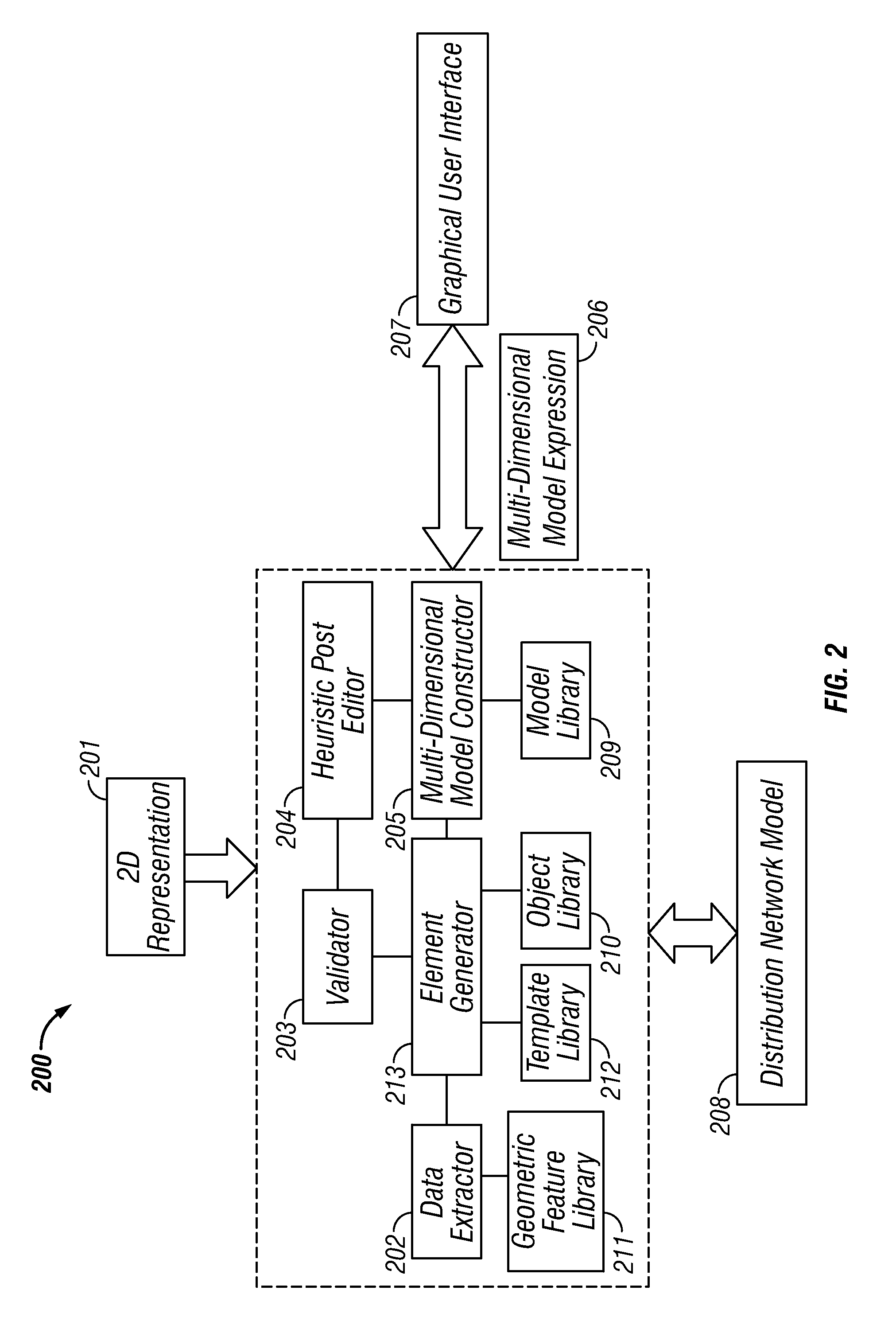 Methods and systems for constructing multi-dimensional data models for distribution networks