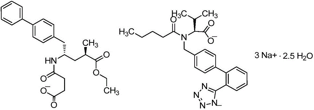 Novel synthesis method of key component Sacubitril of novel anti-heart-failure drug