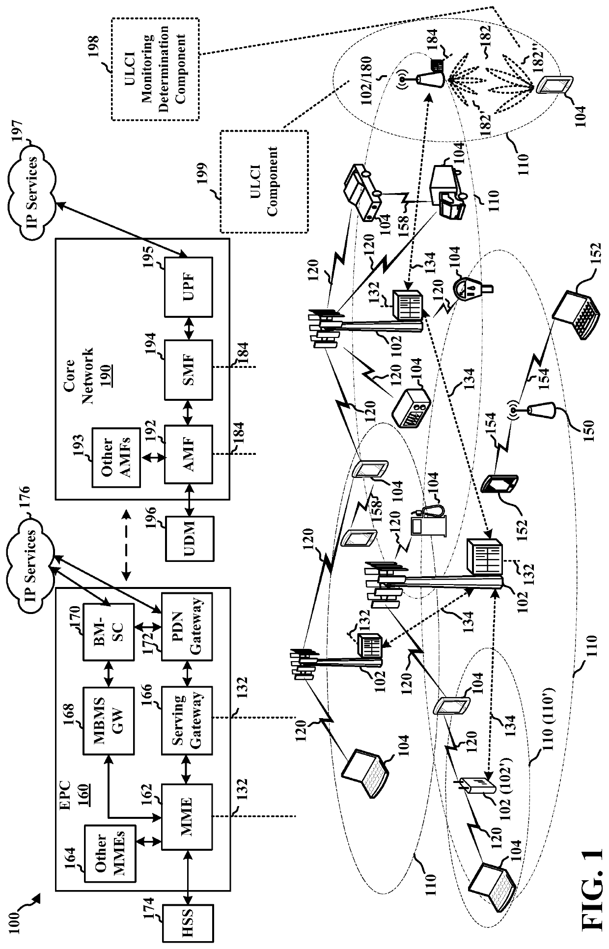 Methods and apparatus to selectively monitor uplink preemptive indication for supplementary uplink and non-supplementary uplink carriers