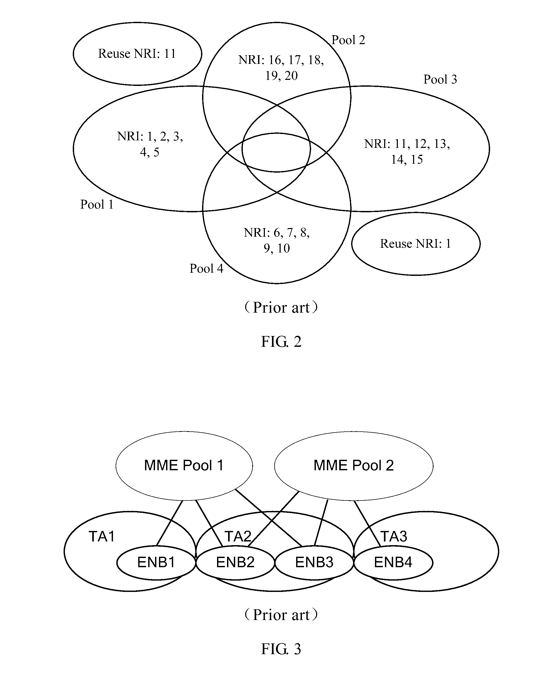 Method and apparatus for accessing old network through temporary id of evloved network