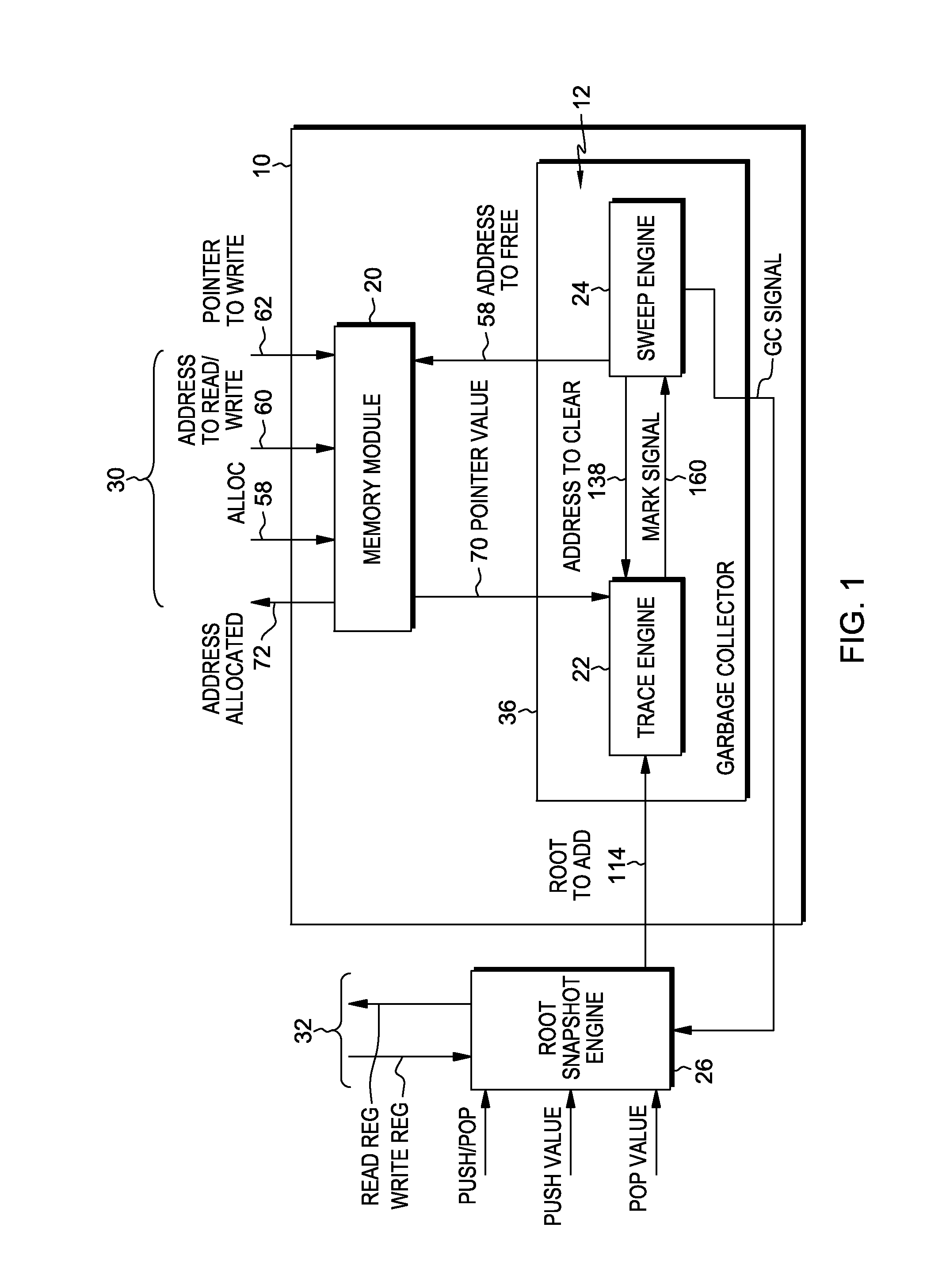 Parallel garbage collection implemented in hardware