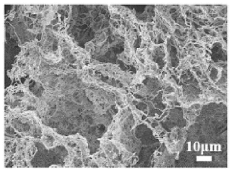 A gradient three-dimensional fiber scaffold for integrated regeneration and repair of soft and hard tissues and its preparation method