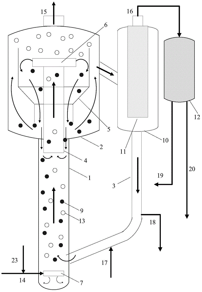 Slurry-bed circulation flow reactor and application and method for producing hydrogen peroxide