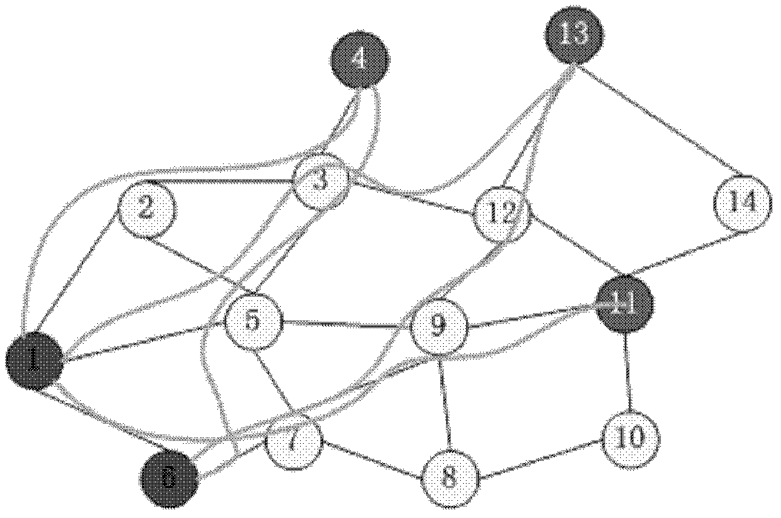 Interference sensing wireless mesh network peer-to-peer (P2P) resource distributing method