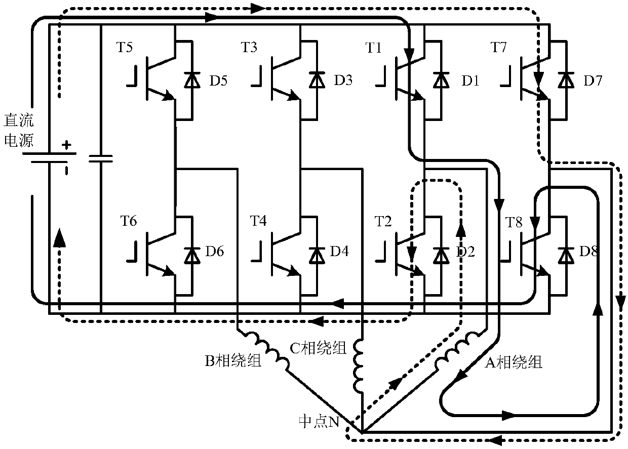 Phase current reconstruction method for switch reluctance machine based on bus current sensor
