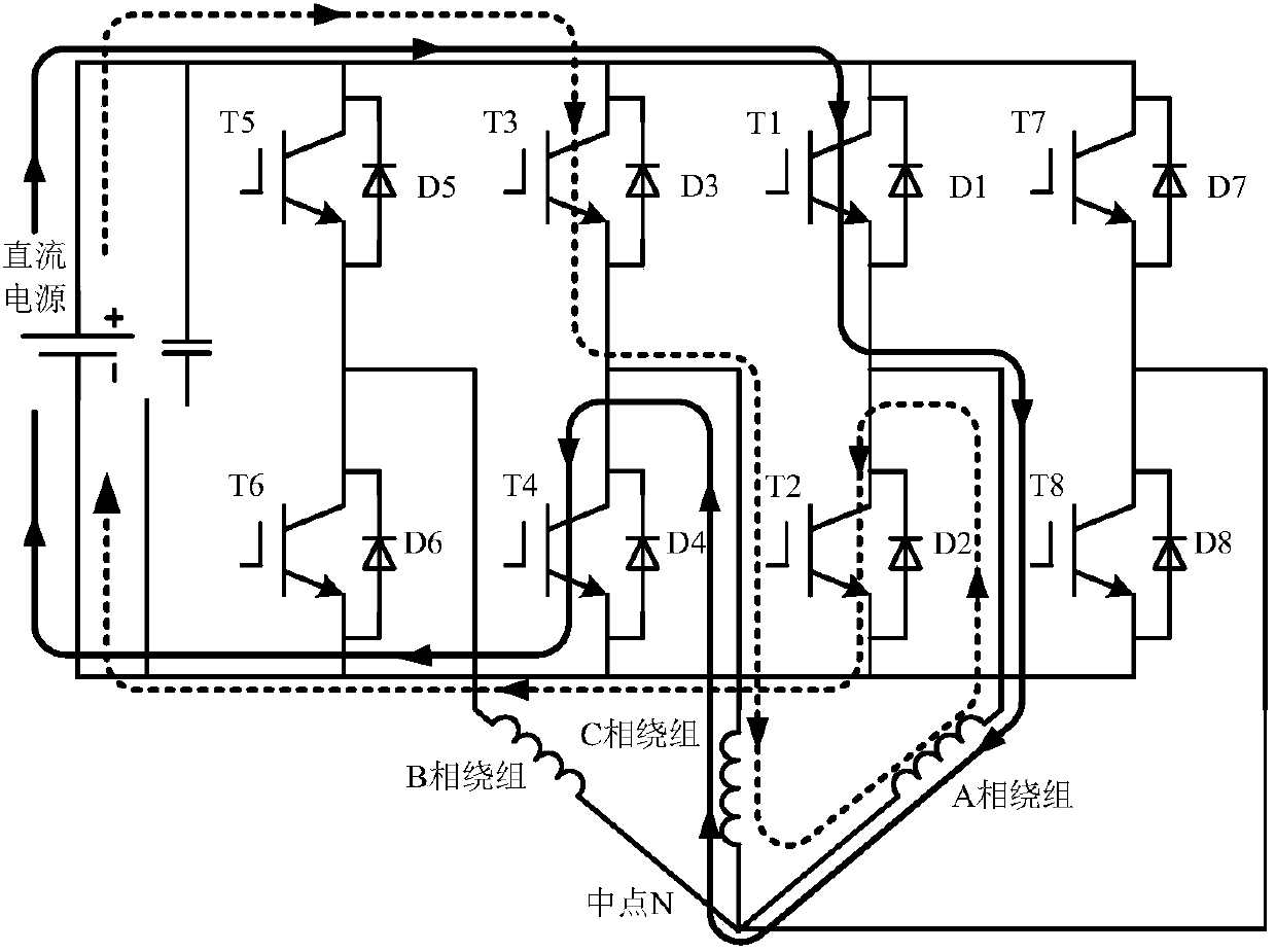 Phase current reconstruction method for switch reluctance machine based on bus current sensor