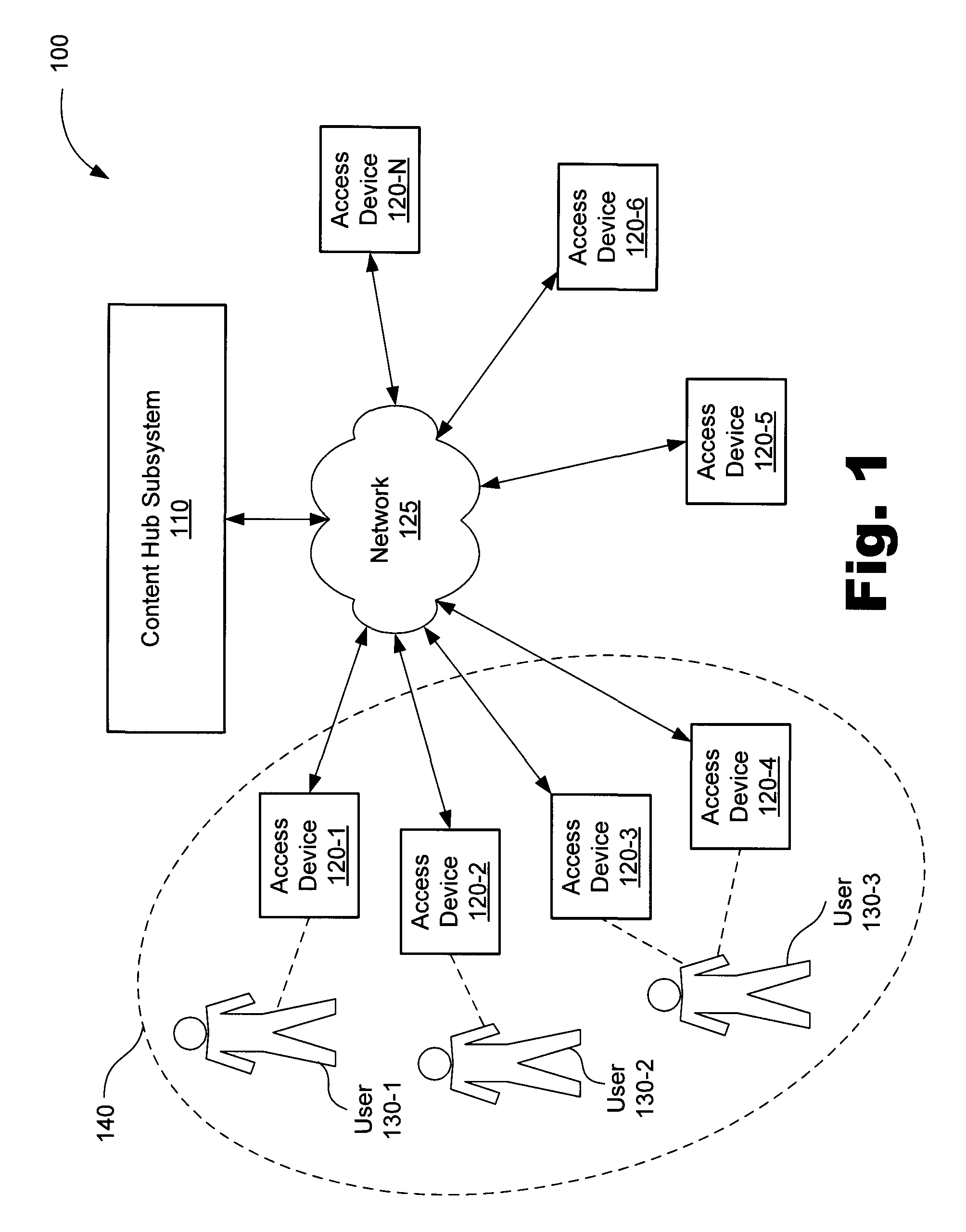 Interactive group content systems and methods