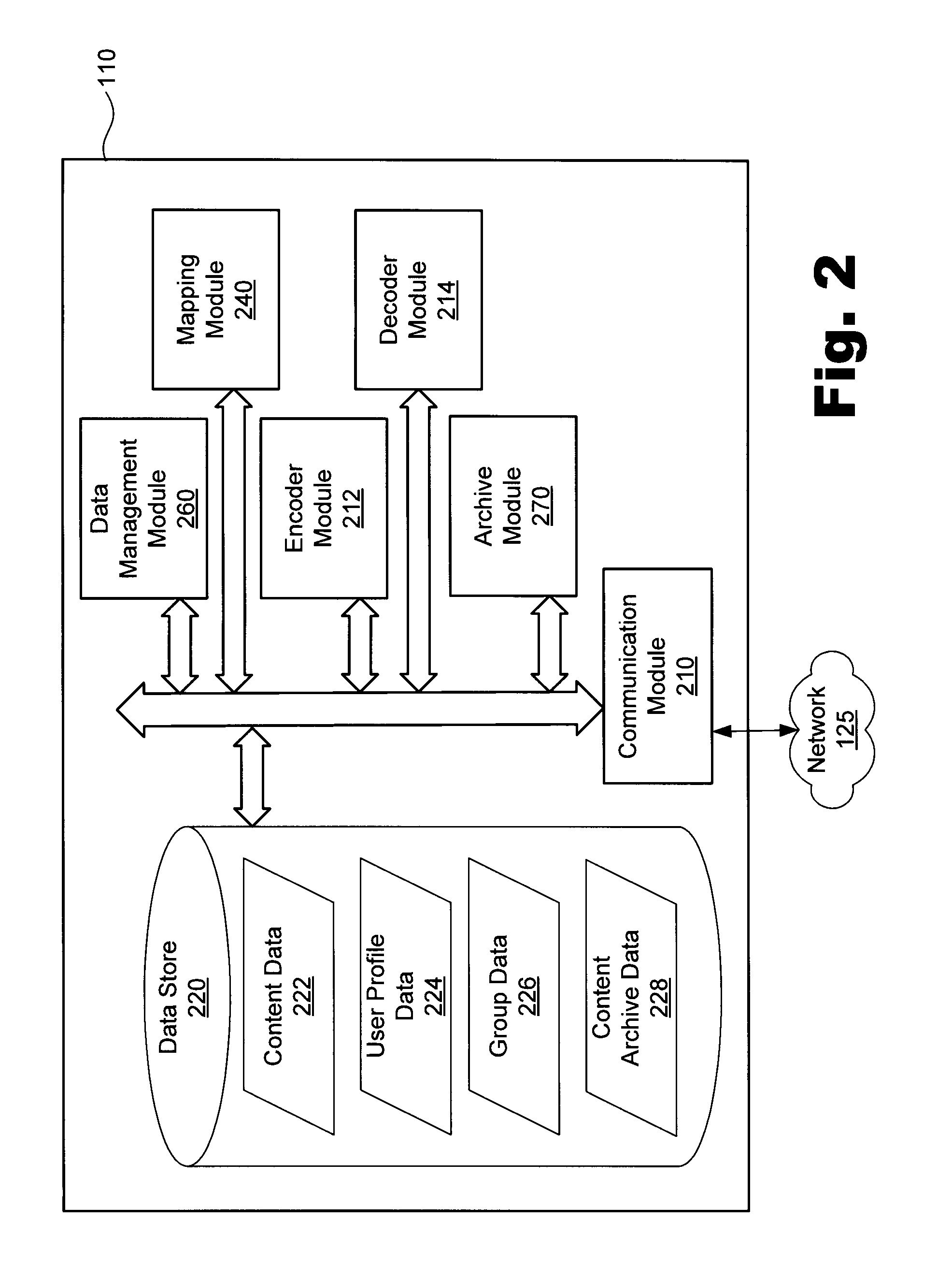 Interactive group content systems and methods