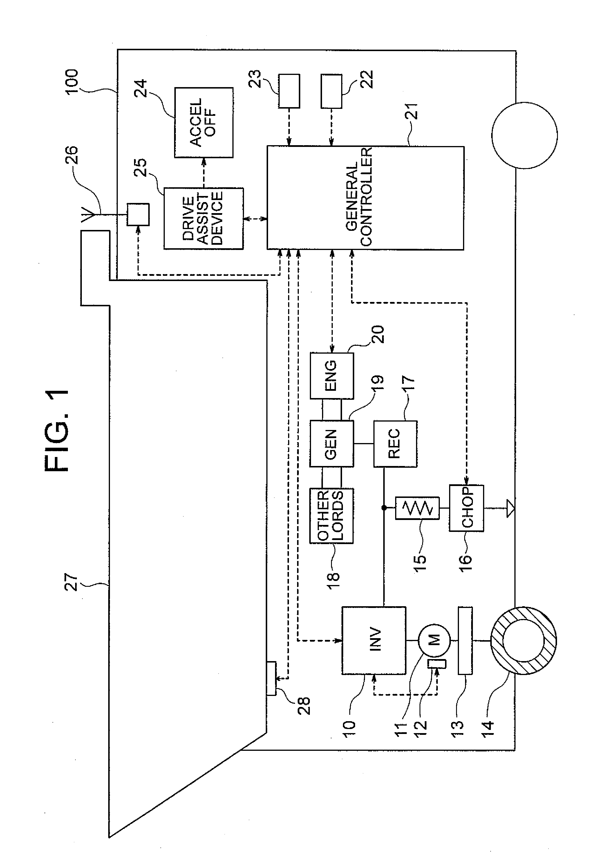 Drive assist device and method for motor driven truck