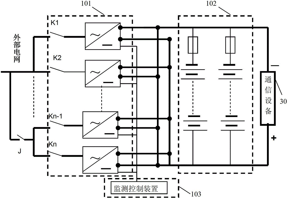 An intelligent peak-shifting and valley-filling power supply system