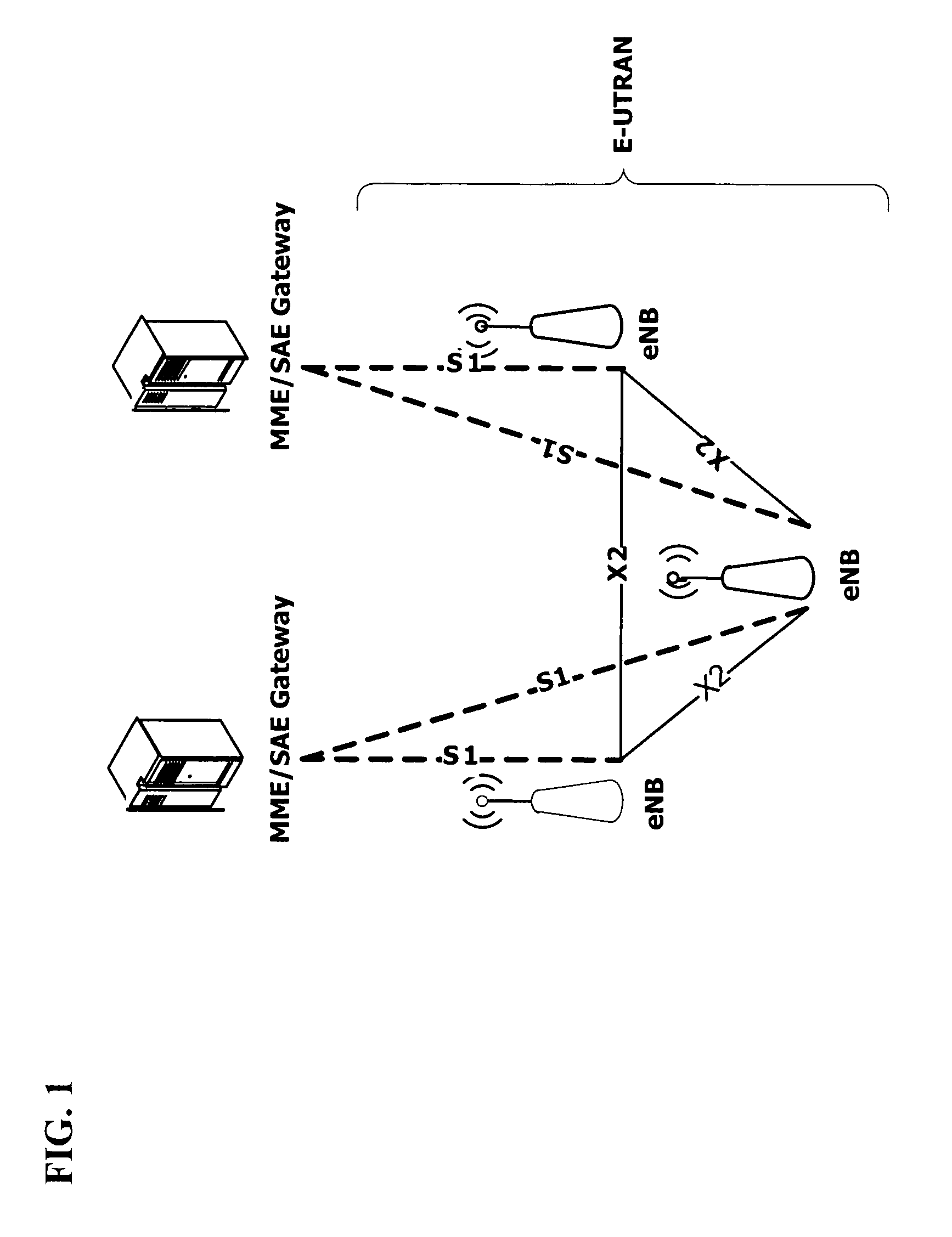 Method and terminal for performing handover in mobile communications system of point-to-multipoint service