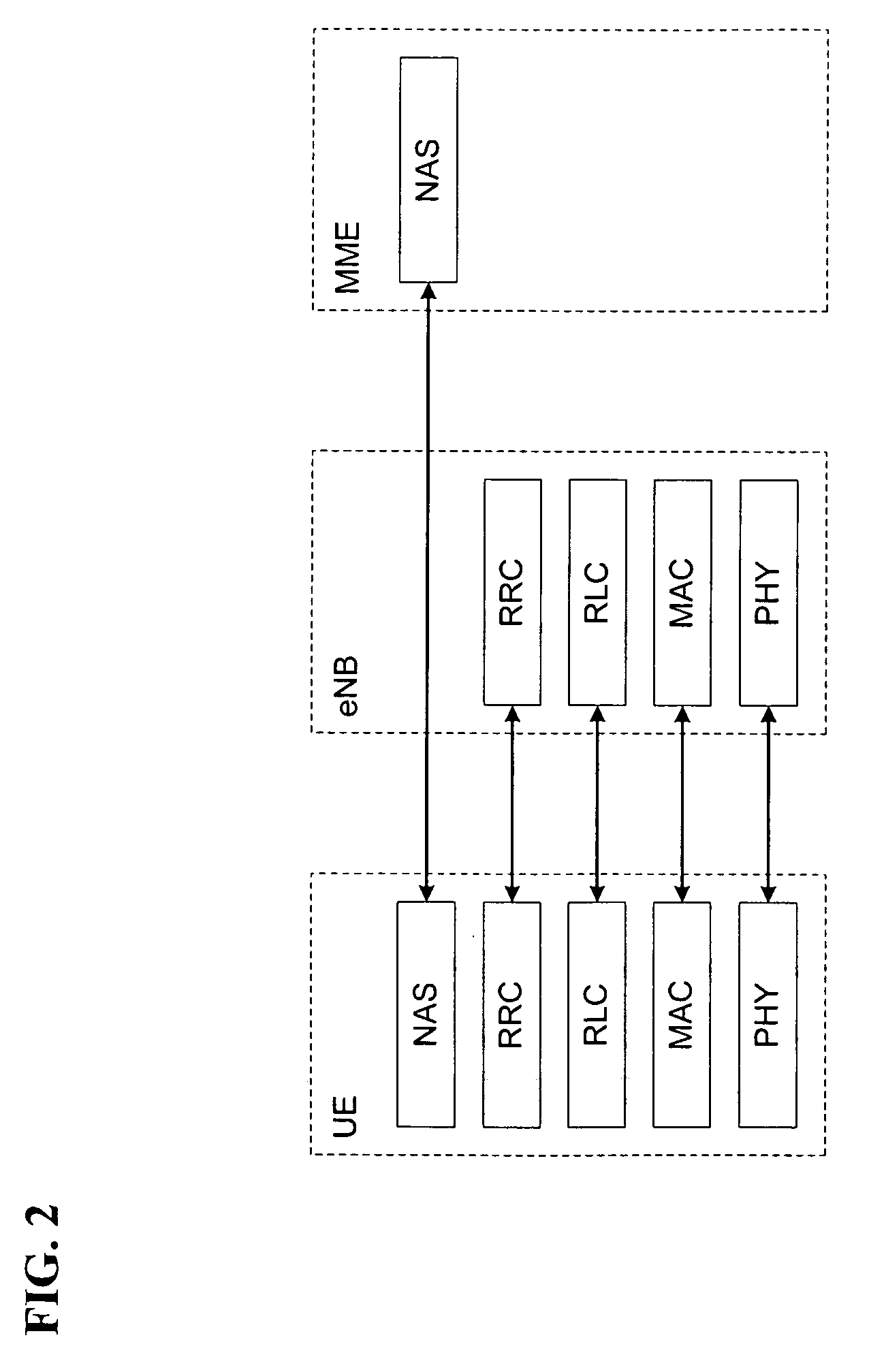 Method and terminal for performing handover in mobile communications system of point-to-multipoint service