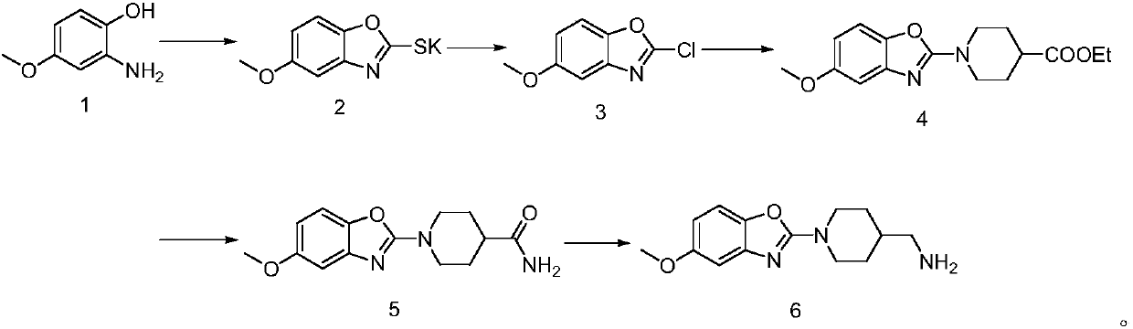 Preparation method of substituted benzoxazole derivative