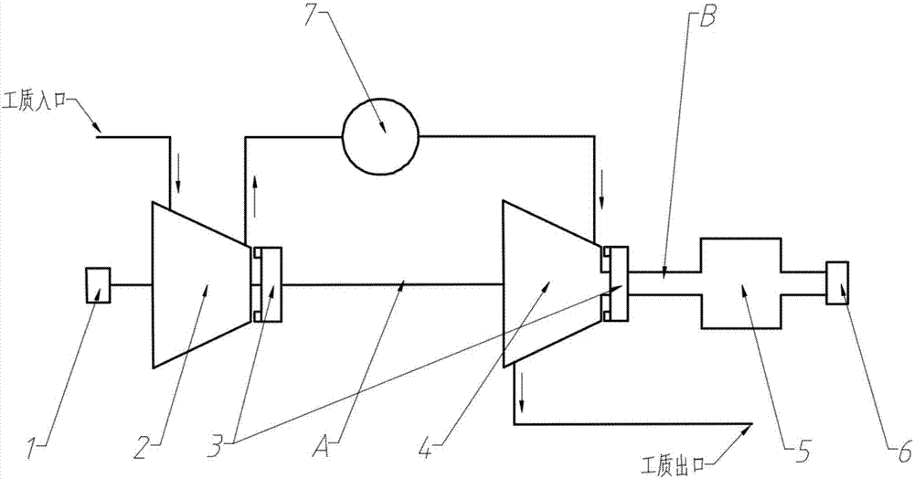 Supercritical carbon dioxide axial flow compressor and axial flow counter-rotating turbine double-shaft structure