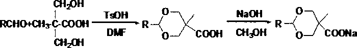 Easily separated degradable sodium carboxylate surfactant and preparation and performance thereof