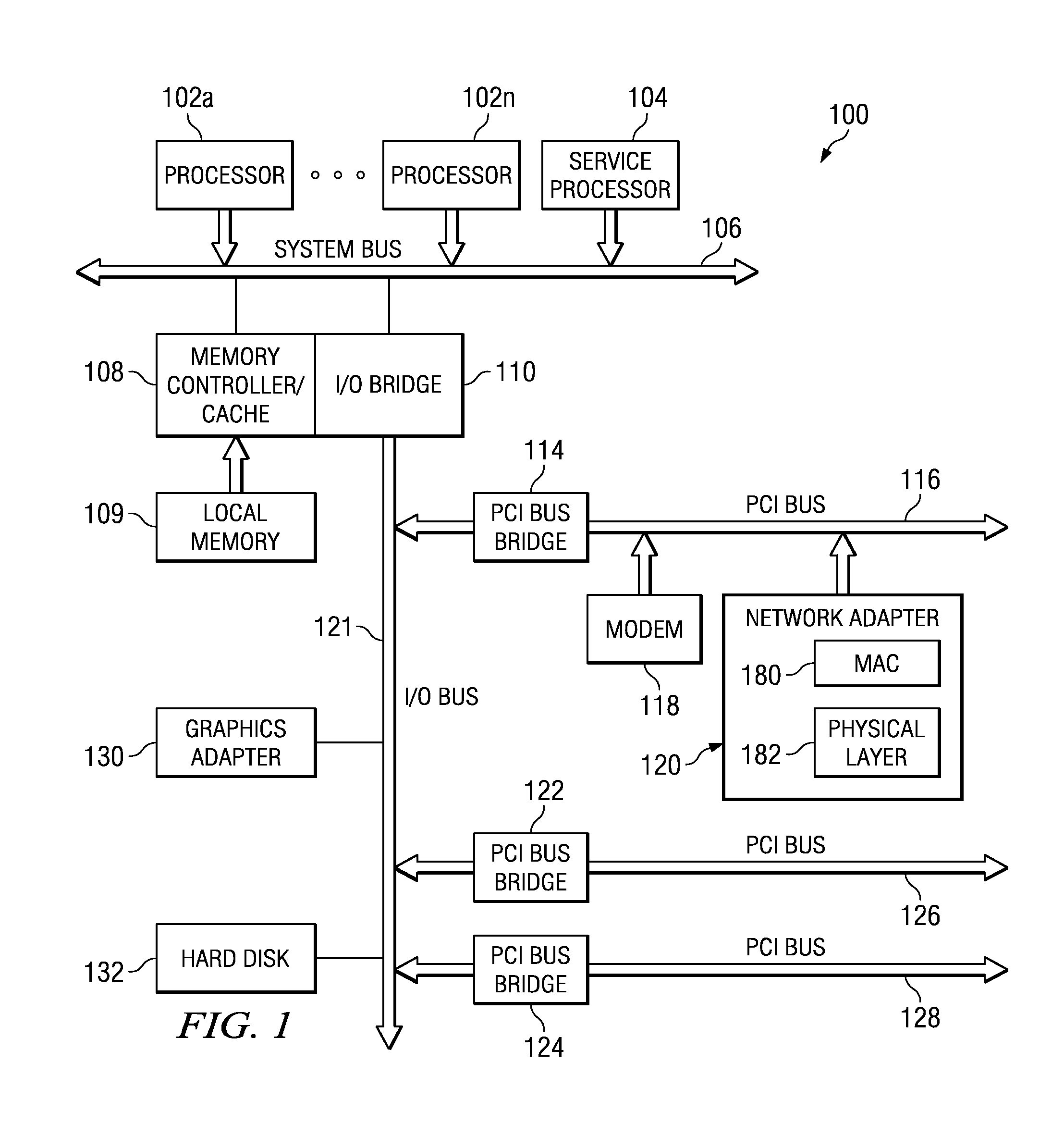 System and Method for Optimizing Branch Logic for Handling Hard to Predict Indirect Branches