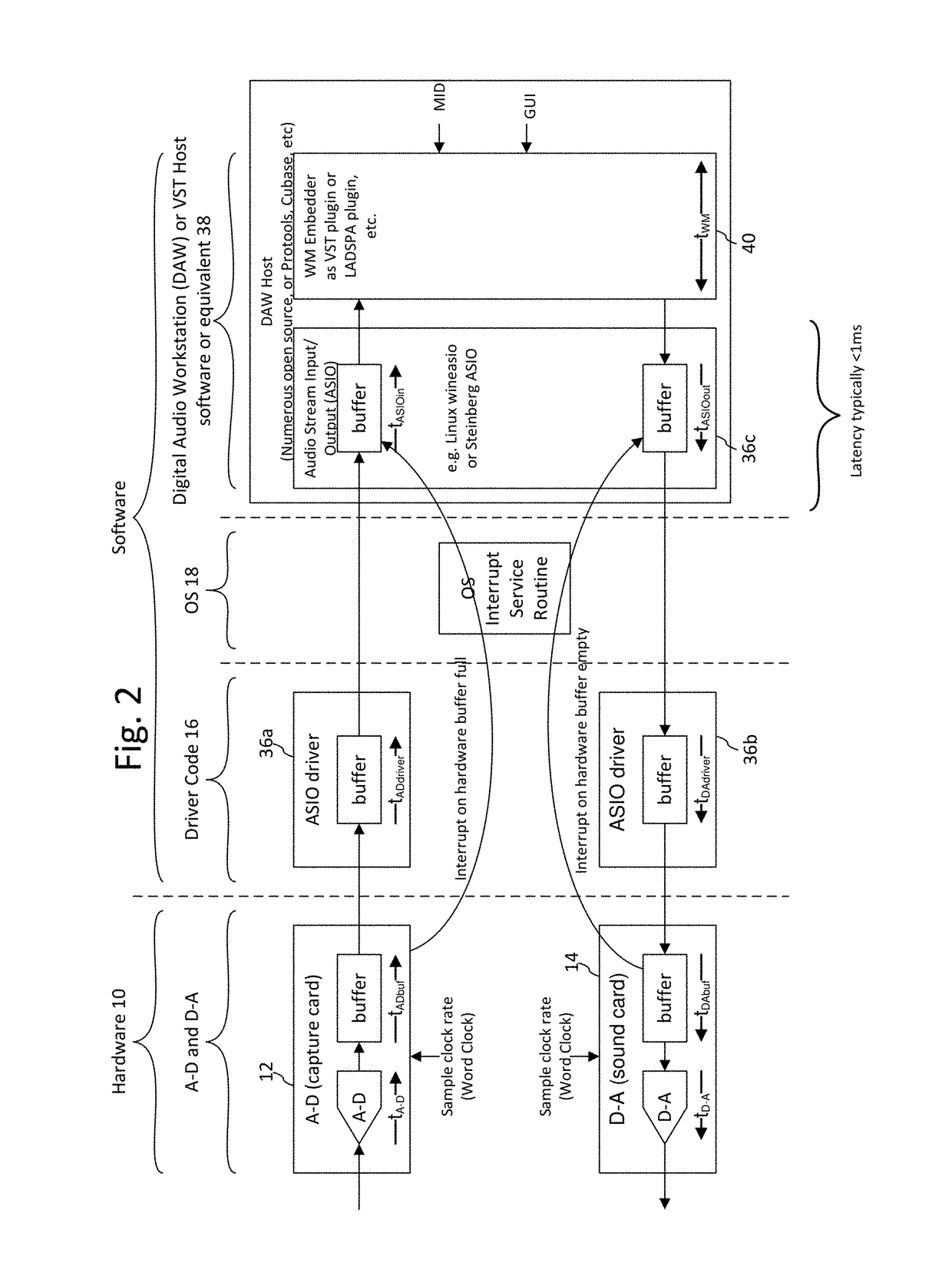 Timeline reconstruction using dynamic path estimation from detections in audio-video signals