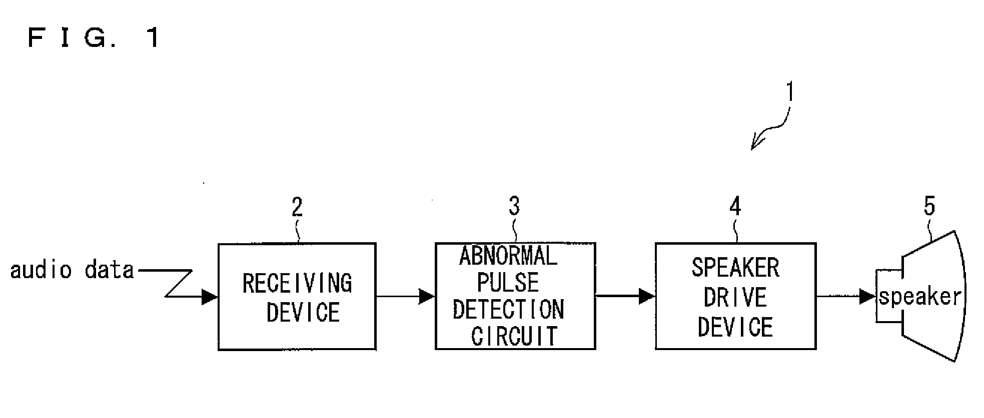 Receiver and electronic device