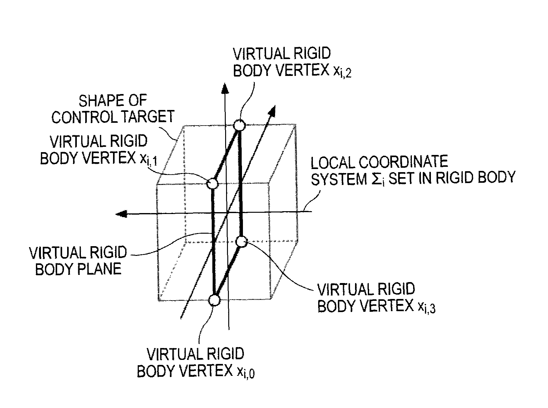 Path planning device, path planning method, and computer program
