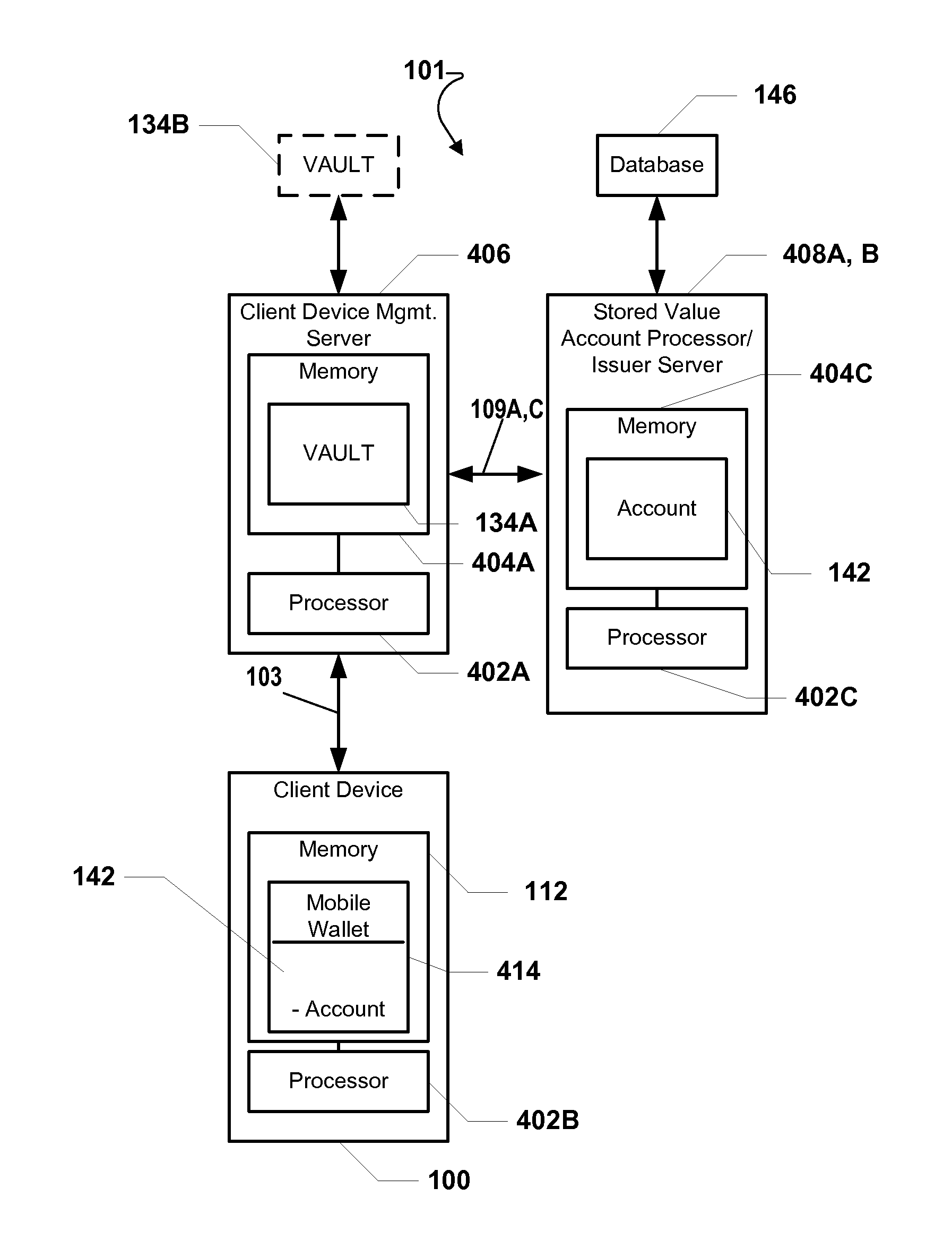 System and Method For Loading A Virtual Token Managed By A Mobile Wallet System