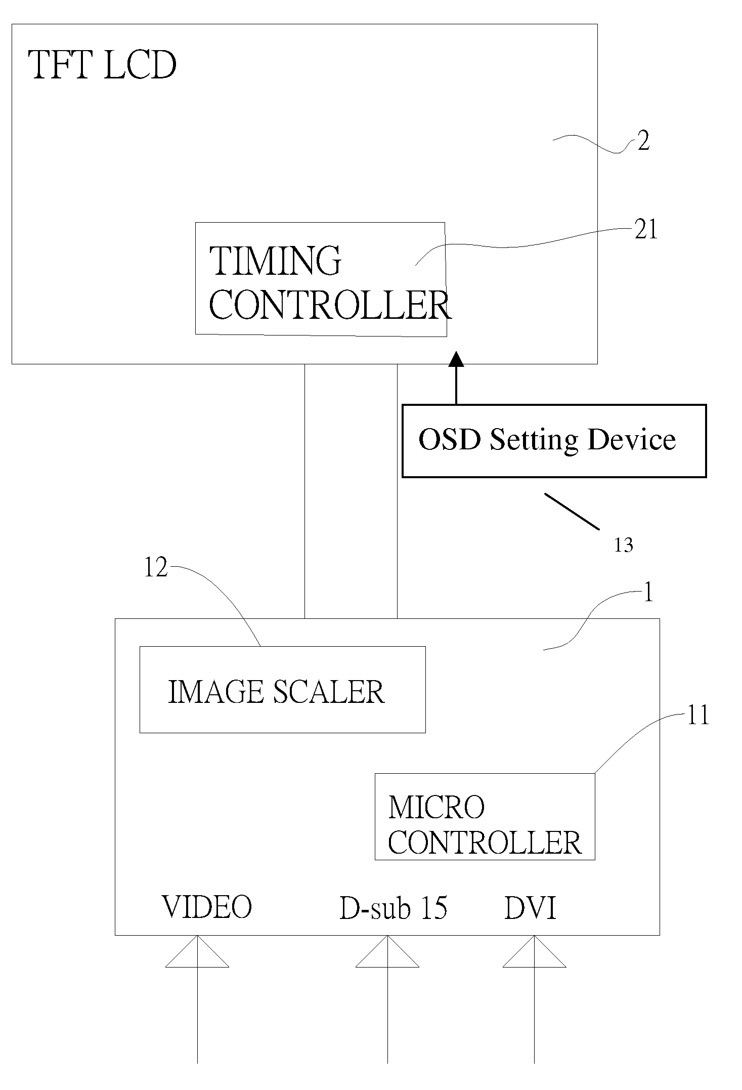 Method of preventing image sticking on a tft-lcd