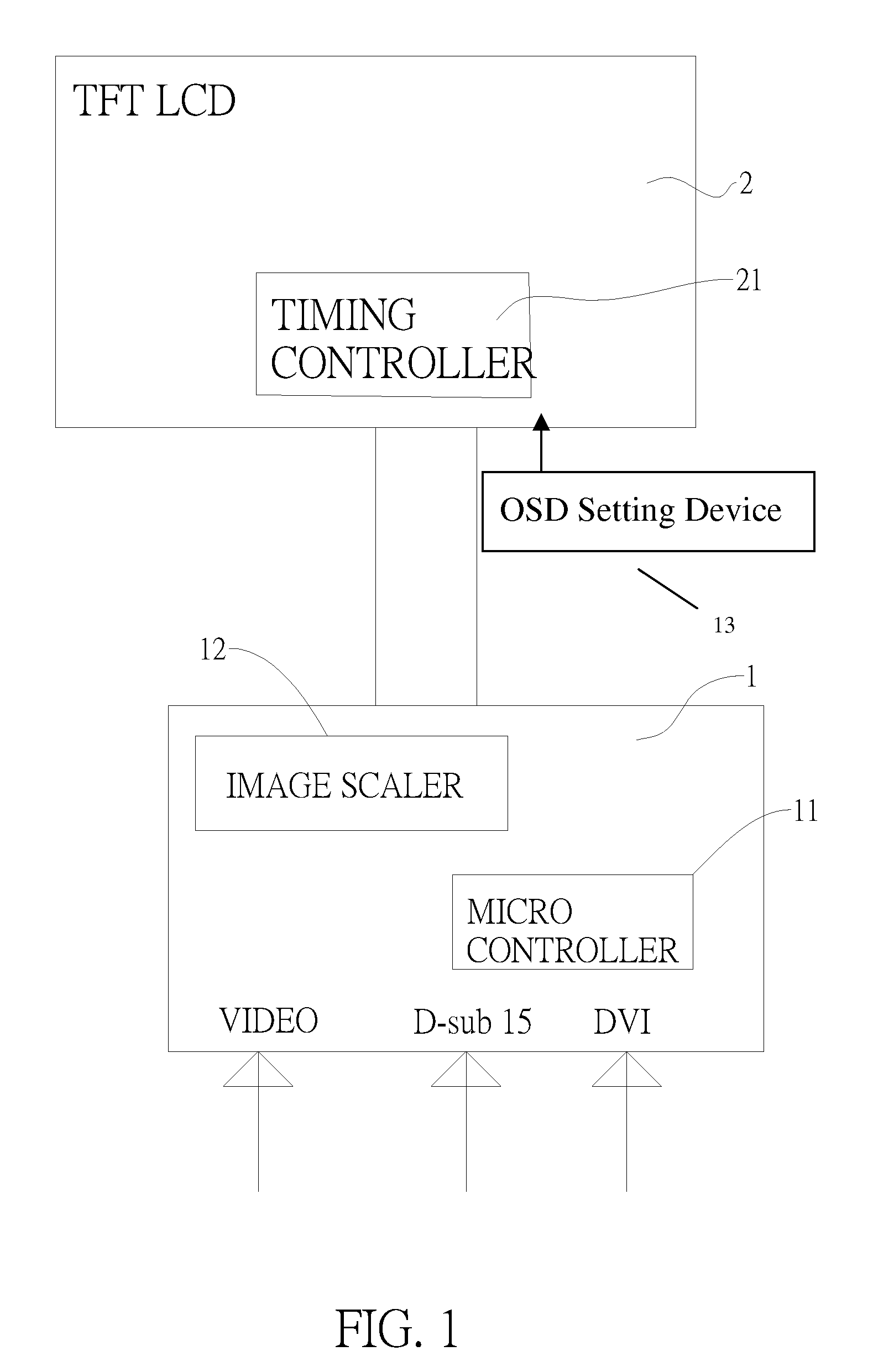 Method of preventing image sticking on a tft-lcd