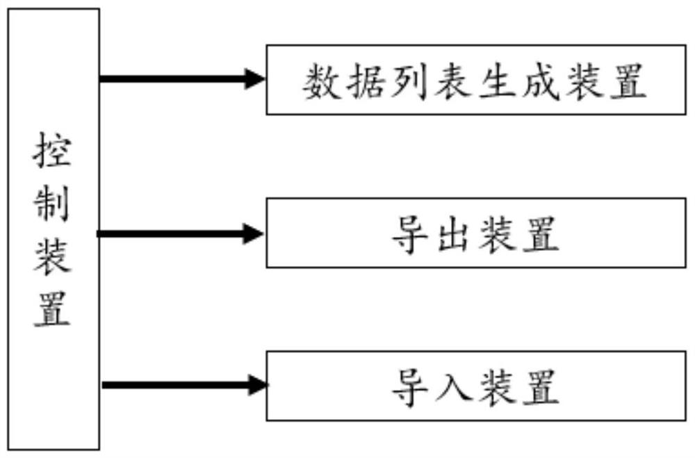 Method and device for quickly and accurately migrating distributed system files