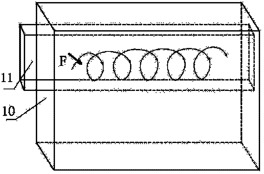 Electromagnetic device for stirring metal melt spirally