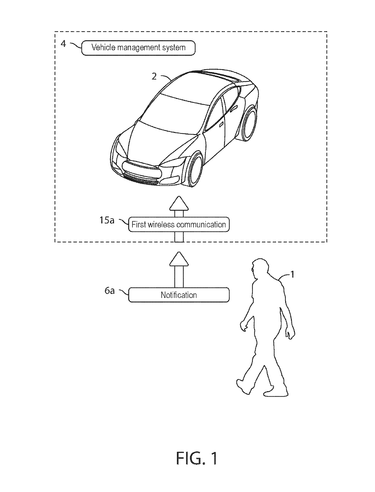 Self-driving vehicle actions in response to a low battery