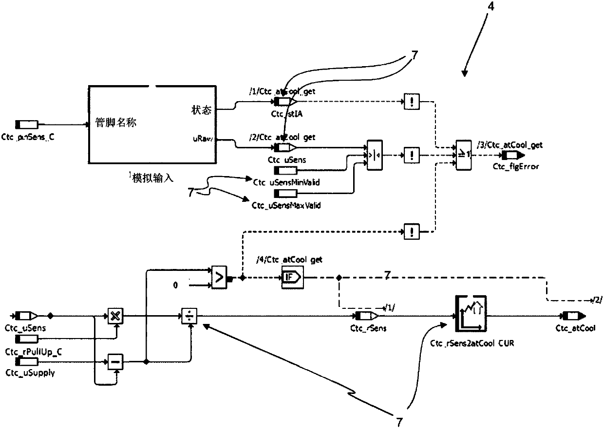 System for monitoring technical device