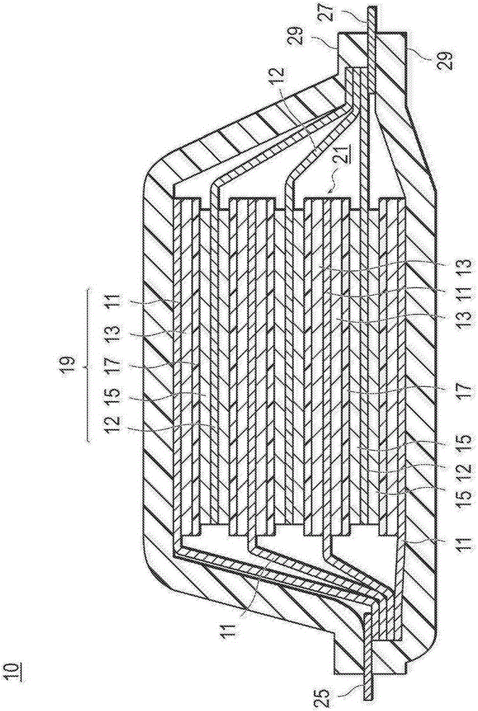 Negative electrode active material for electric device and electric device using same