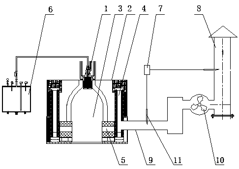 A method for producing synthetic quartz glass ingots for large-scale light pickled film substrates