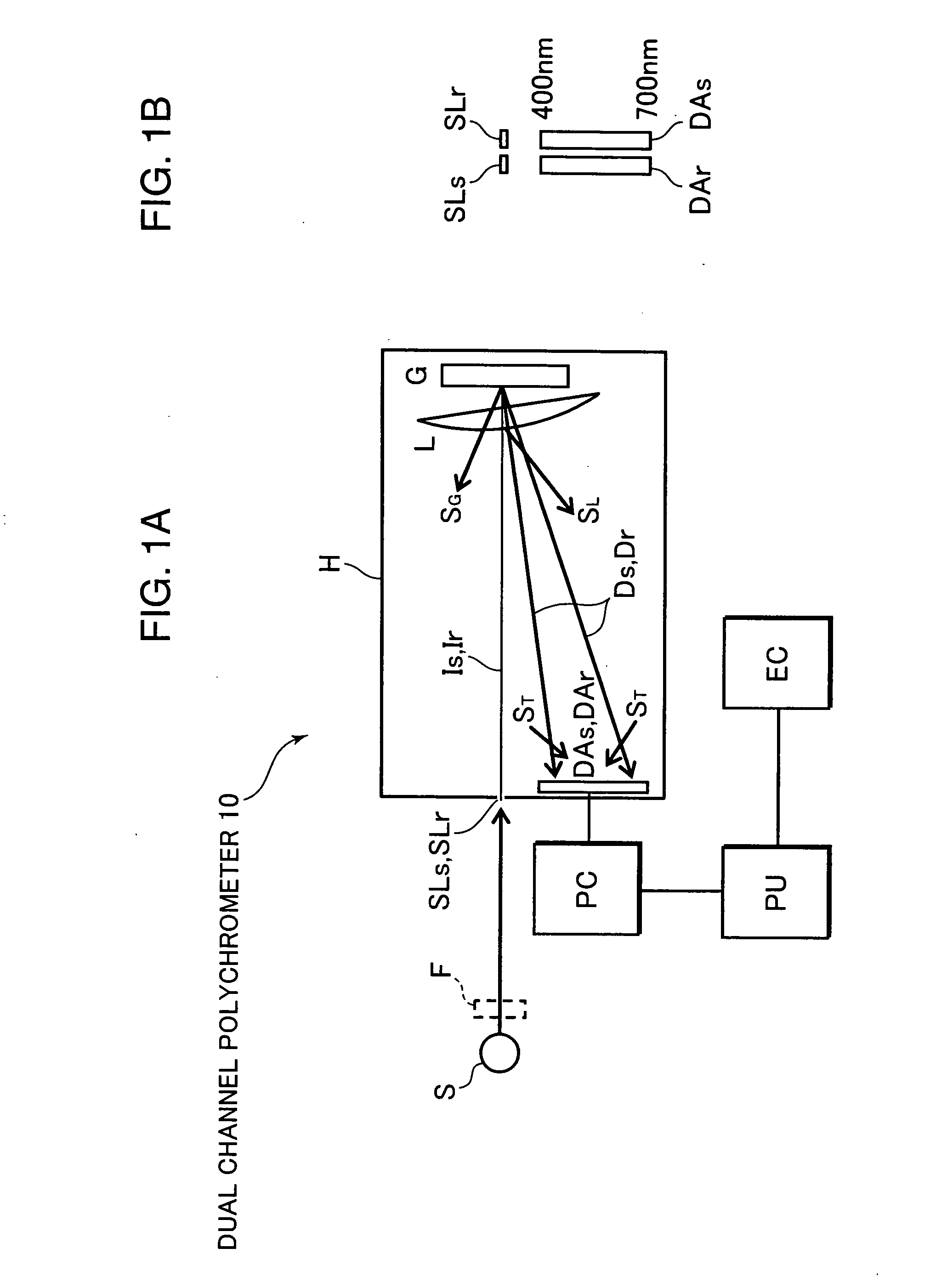 Polychrometer and method for correcting stray lights of the same