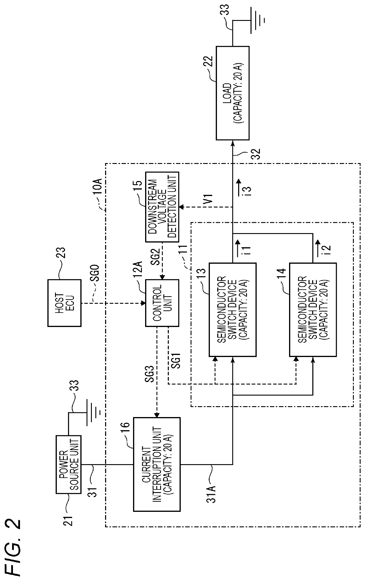 Load control device