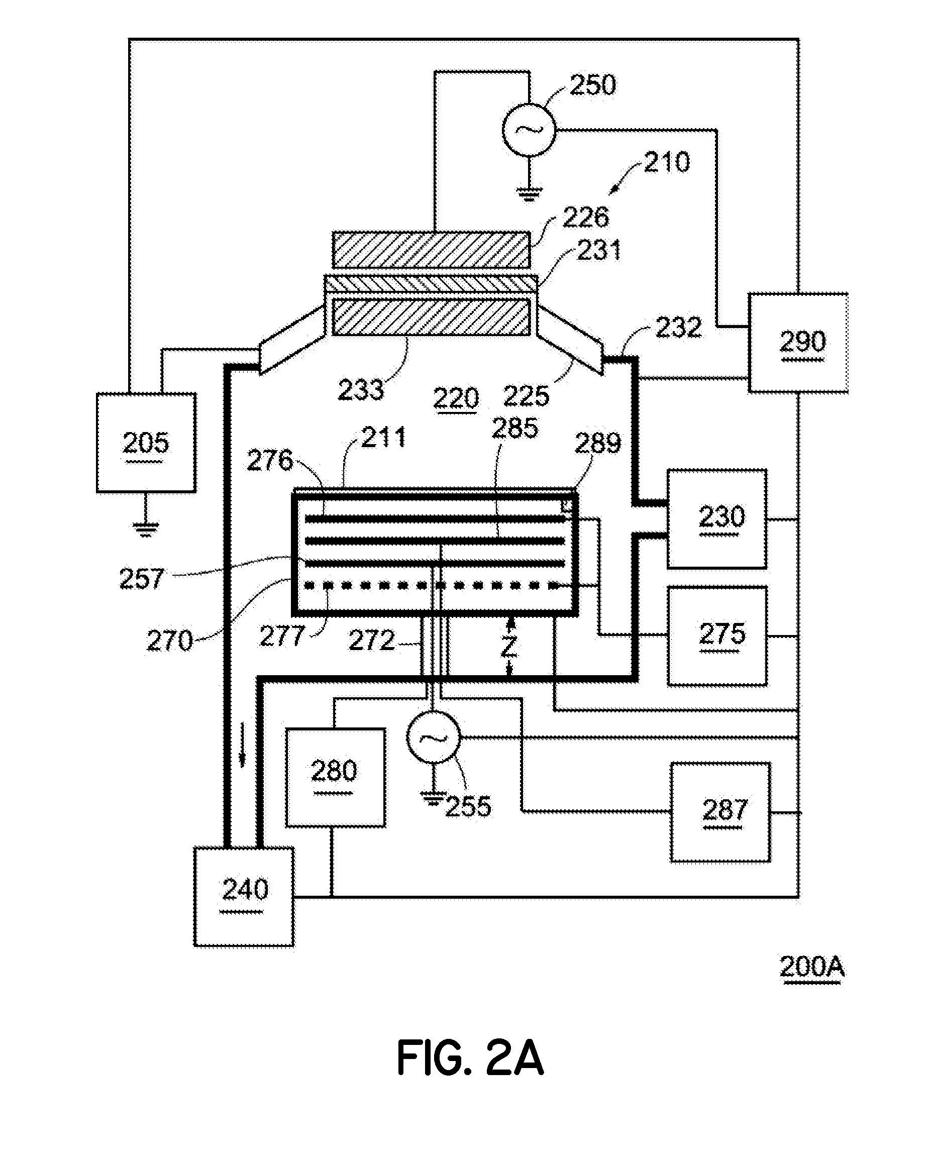 BARRIER DEPOSITION USING IONIZED PHYSICAL VAPOR DEPOSITION (iPVD)