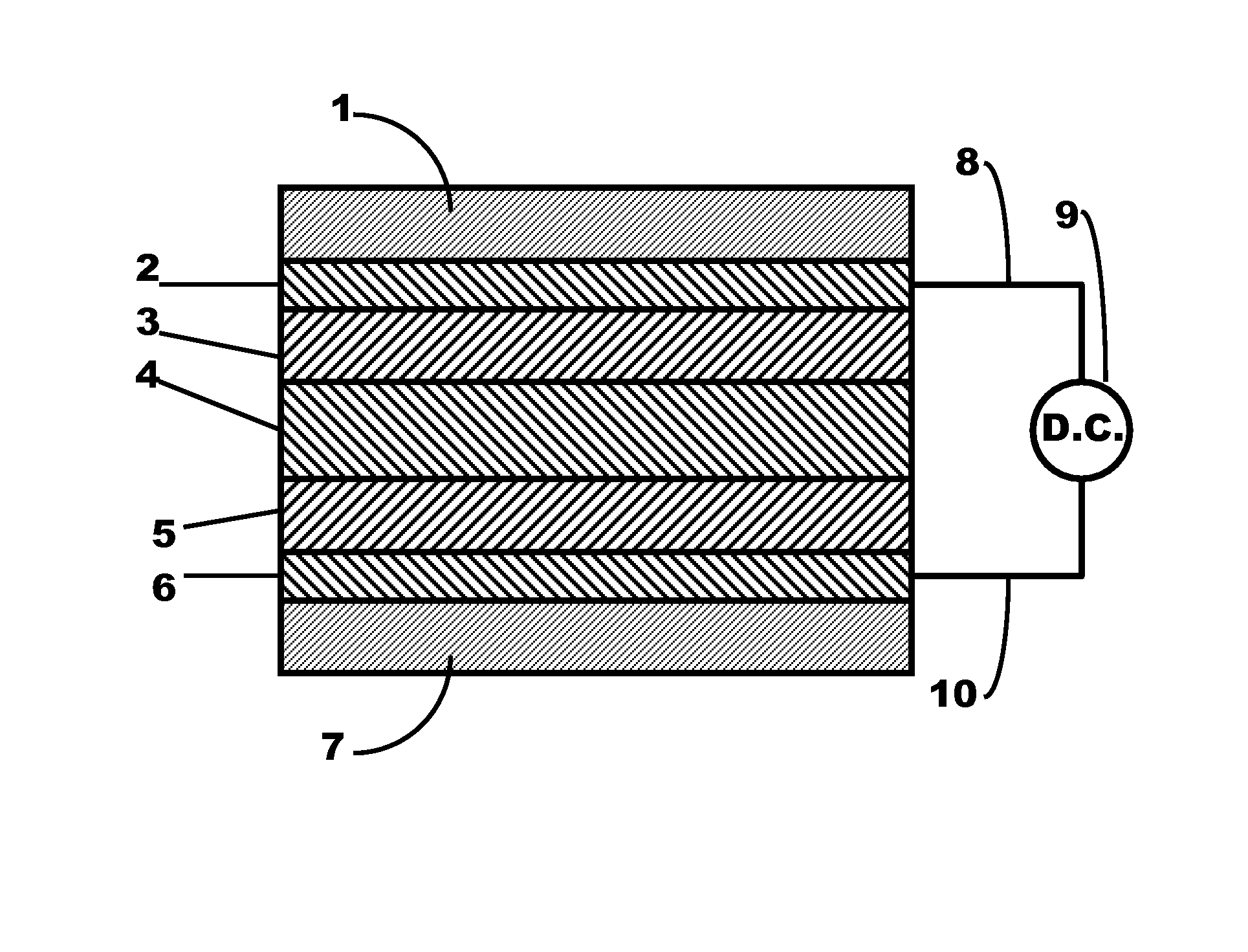 Metal ferrocyanide-polymer composite layer within a flexible electrochromic device