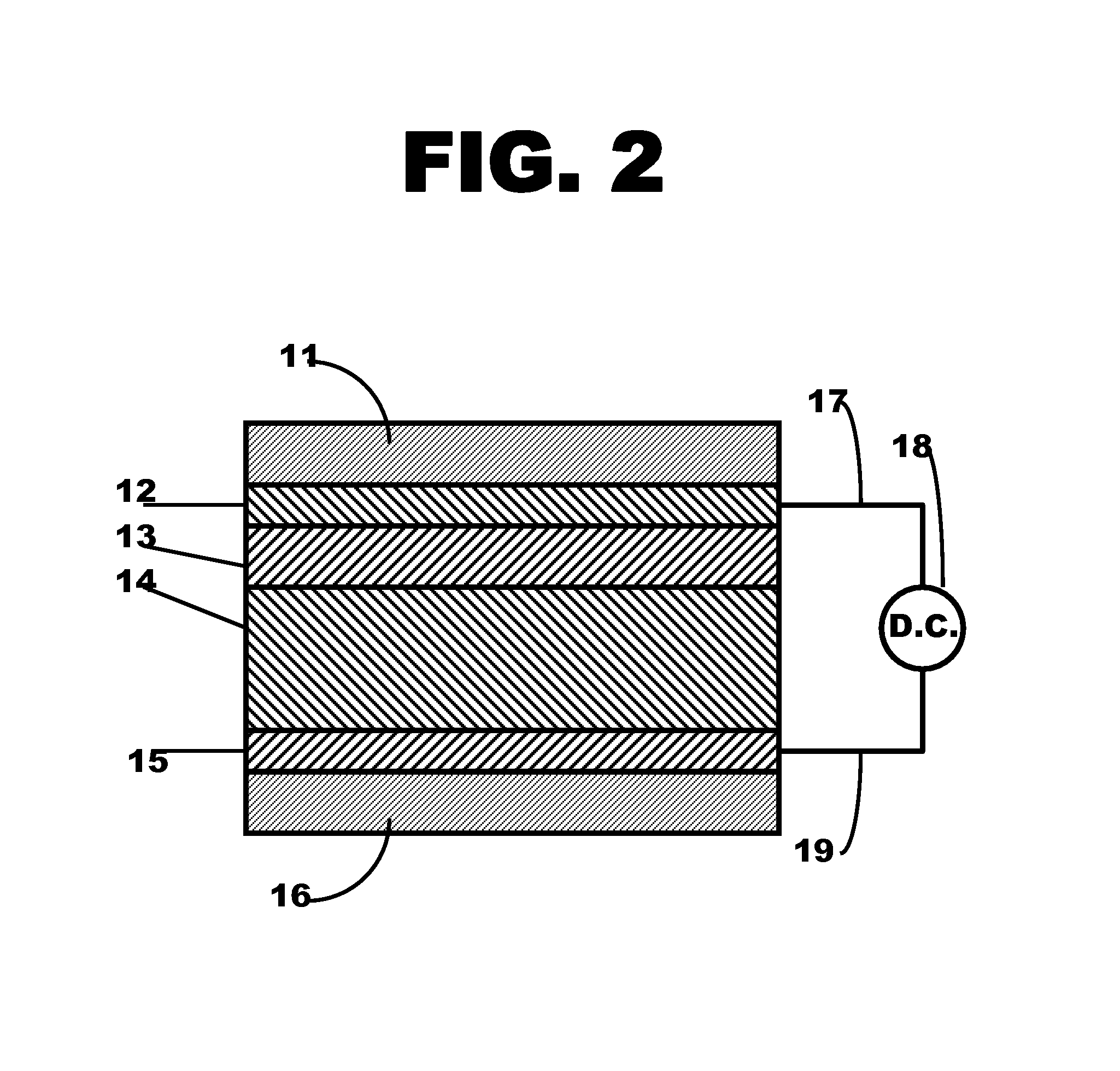 Metal ferrocyanide-polymer composite layer within a flexible electrochromic device