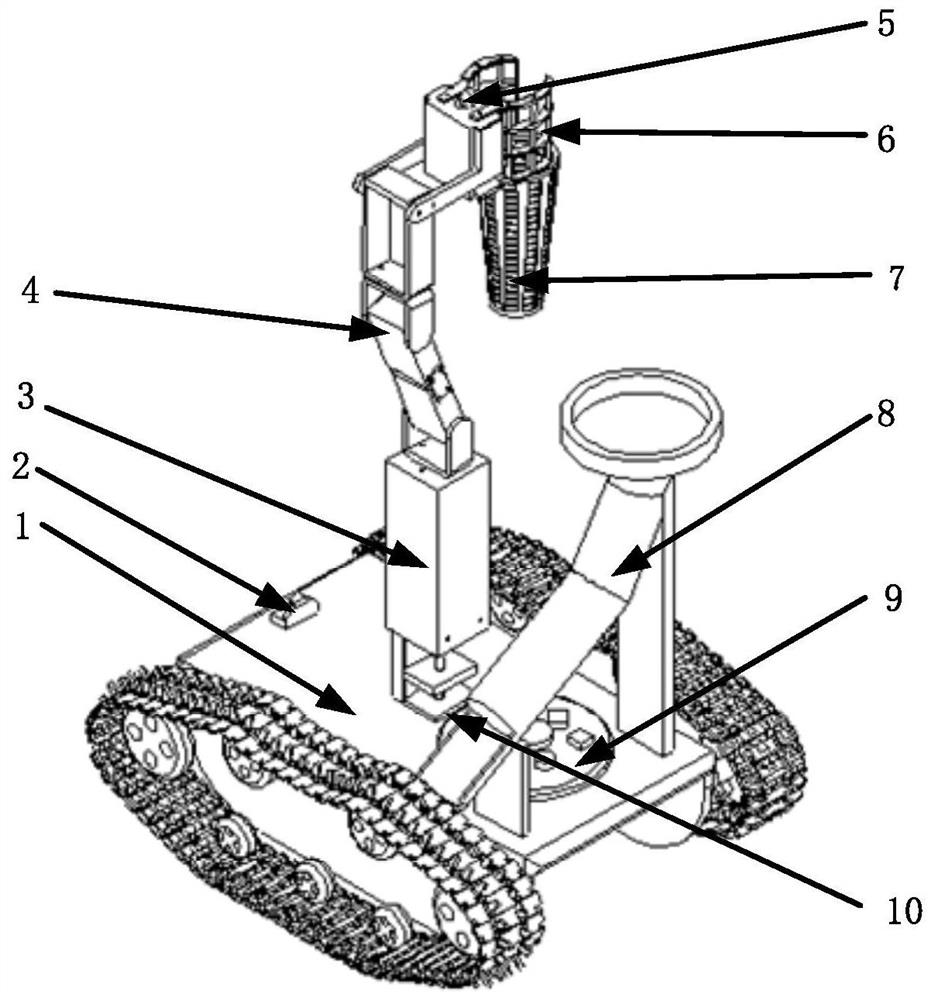 An intelligent fruit and vegetable picking device and picking method