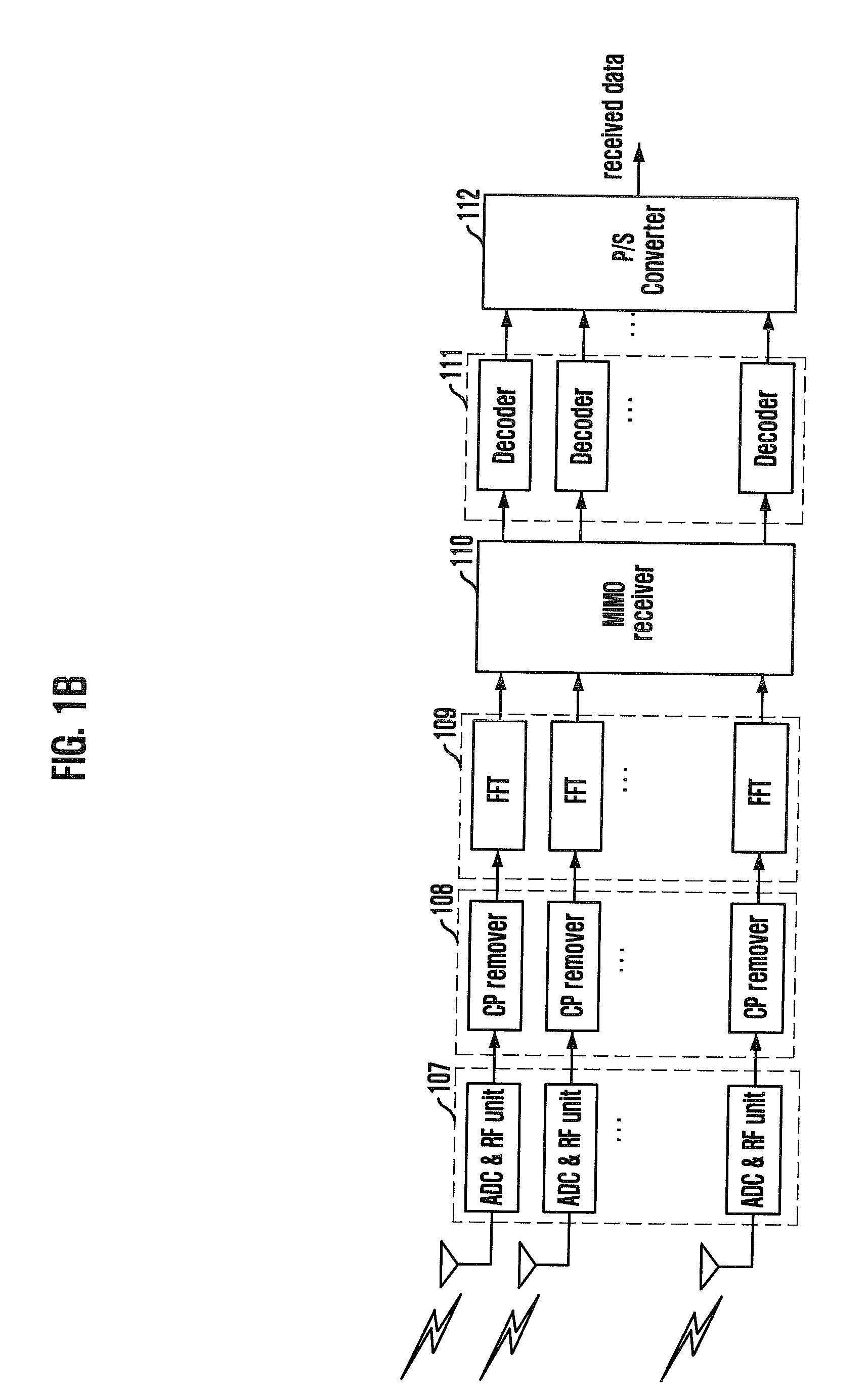 Qr decomposition apparatus and method for MIMO system