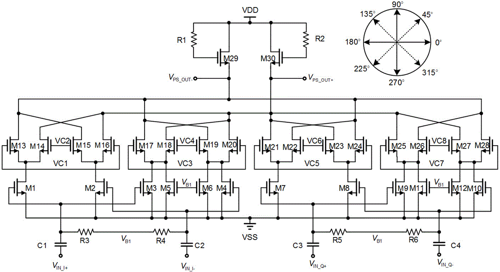 A 5-bit Active Local Oscillator Phase Shifter for X-band