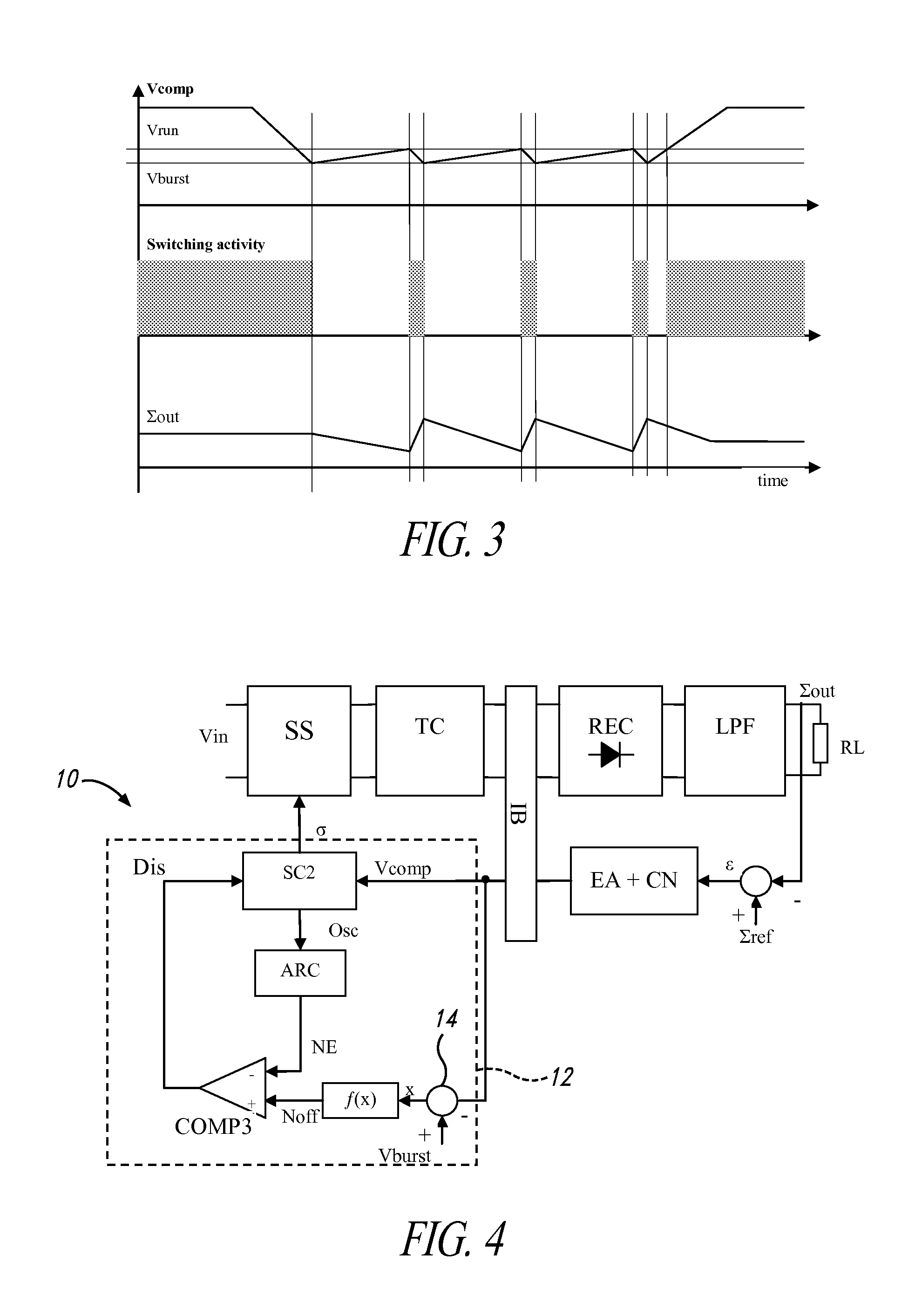 Method of controlling a switching converter in burst mode and related controller for a switching converter