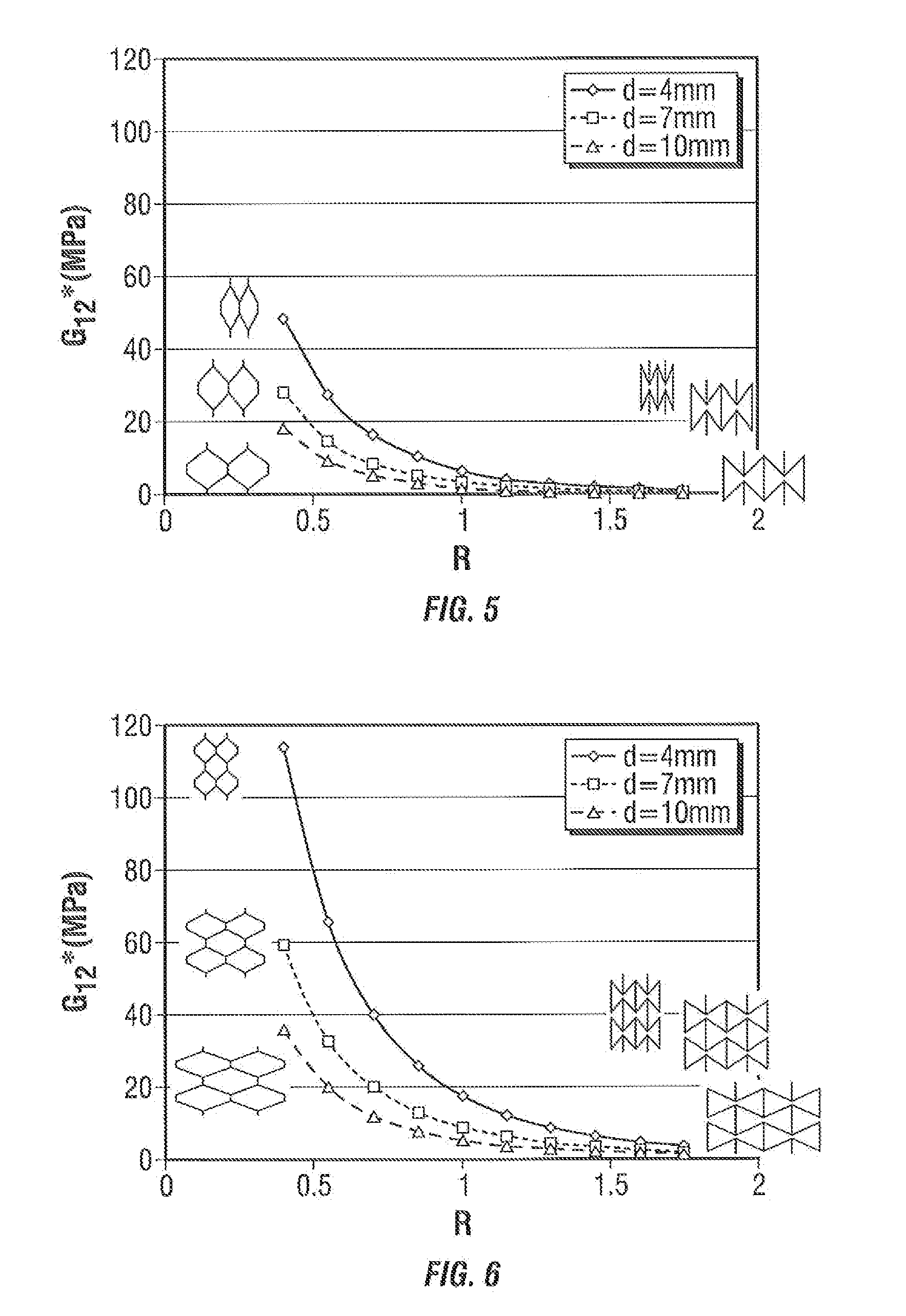 Method to design honeycombs for a shear flexible structure