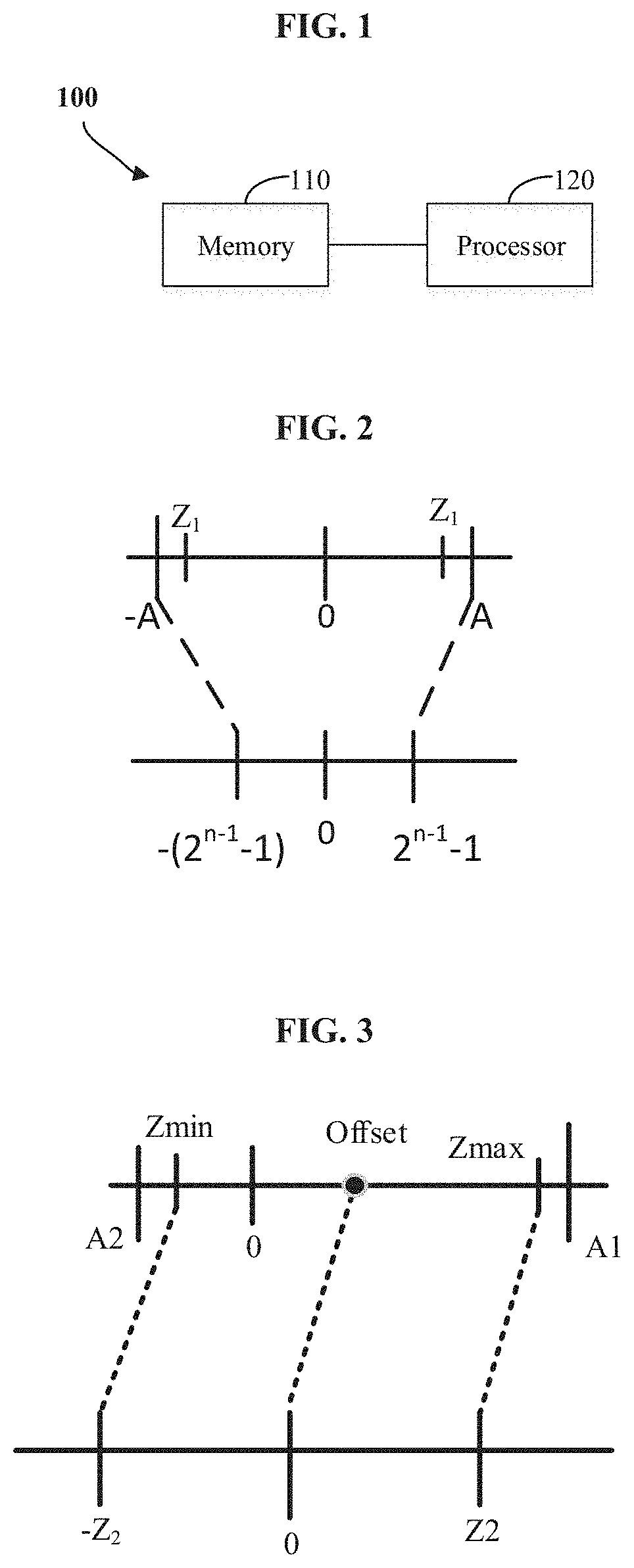 Method and apparatus for adjusting quantization parameter of recurrent neural network, and related product