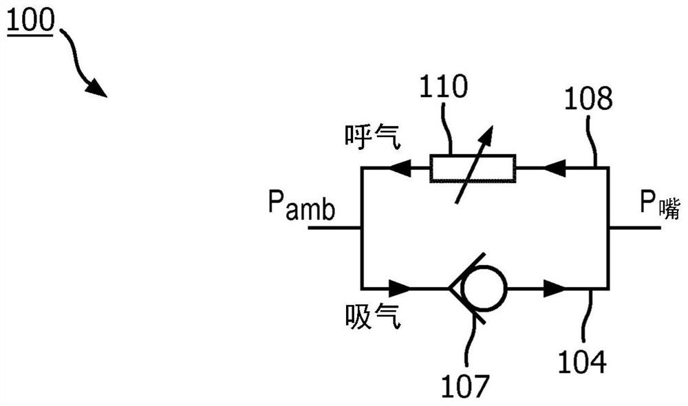 Expiratory flow limitation detection via flow resistor adjustment