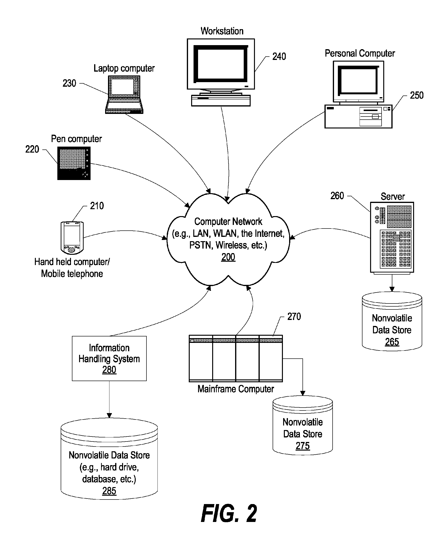 System and method for using remote module on VIOS to manage backups to remote backup servers
