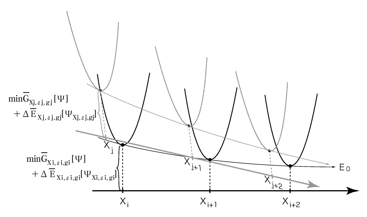 Electronic state calculation method, electronic state calculation device, and recording medium