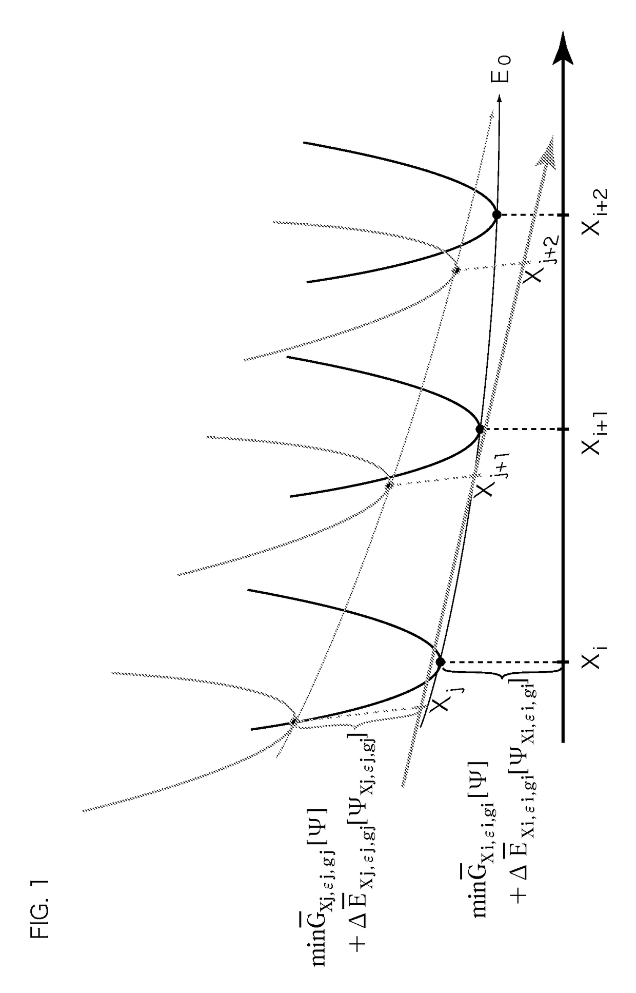 Electronic state calculation method, electronic state calculation device, and recording medium